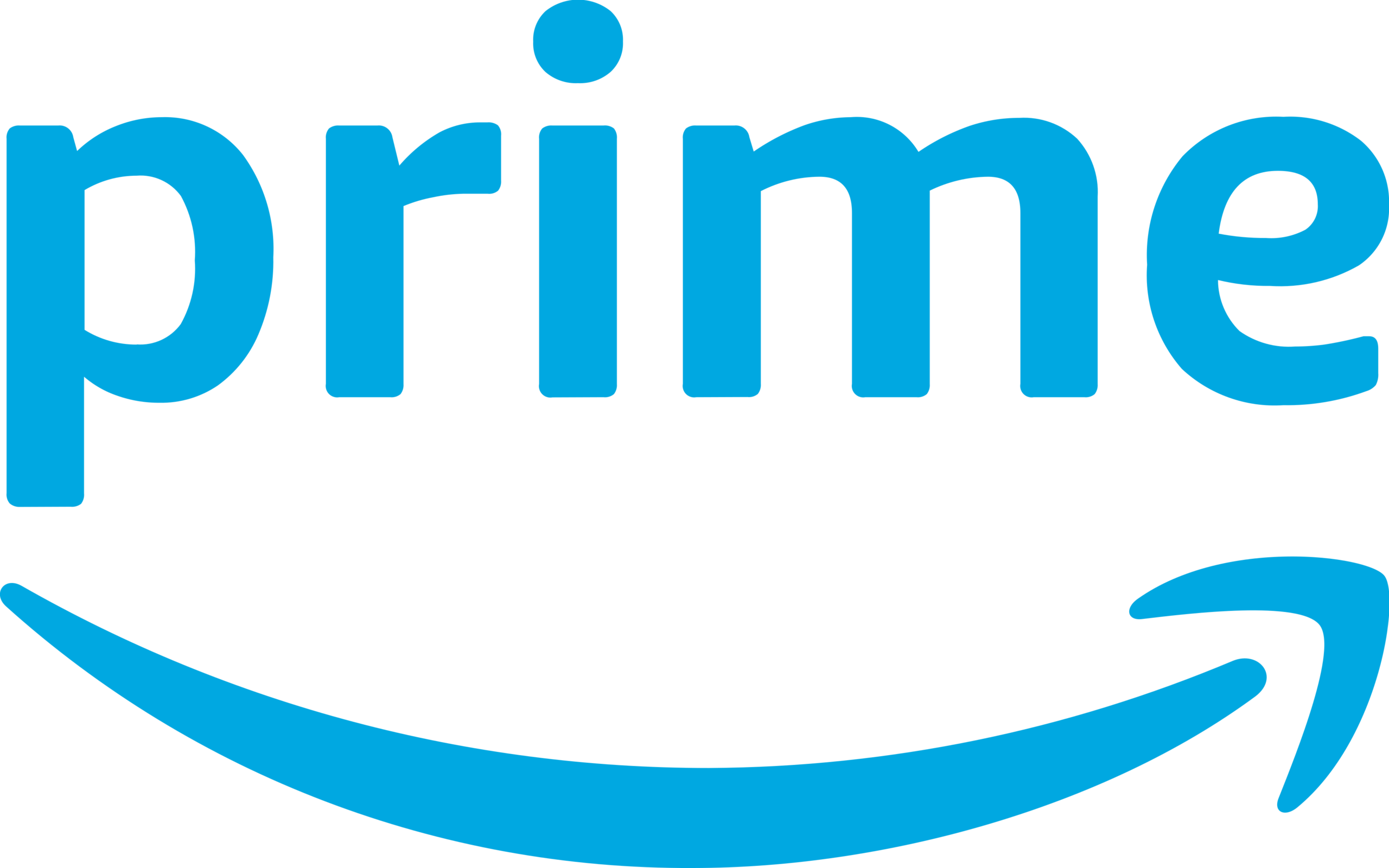 Prime Video på IPTV Sverige
